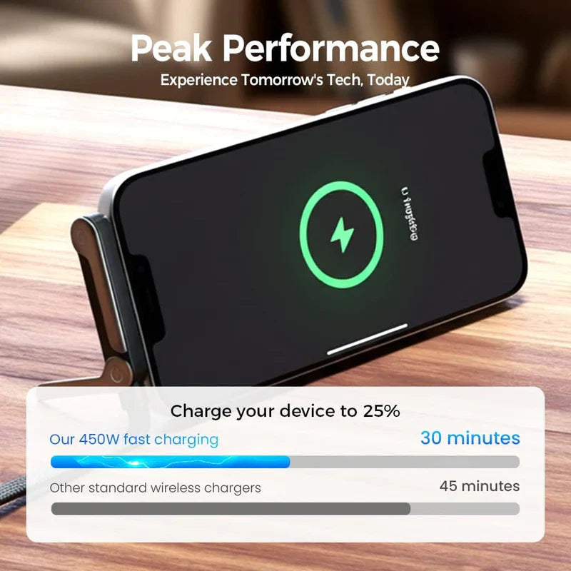 240W Foldable Type-C to C Fast Charger Cable For Android and Iphone