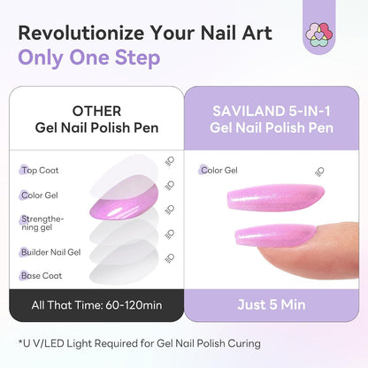 WomShine™ 5-in-1 Gel Nail Polish Pen 6 color set
