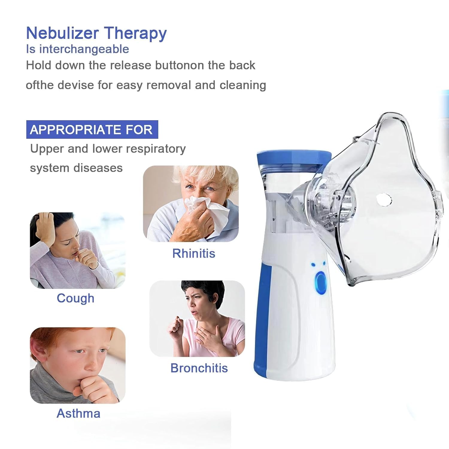 Portable Mesh Nebulizer for Relief