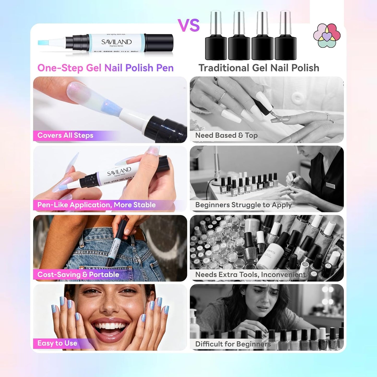 WomShine™ 5-in-1 Gel Nail Polish Pen 6 color set