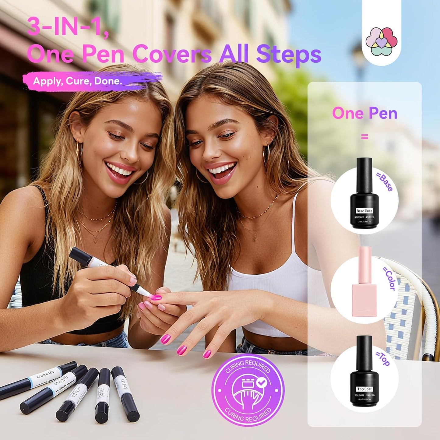 WomShine™ 5-in-1 Gel Nail Polish Pen 6 color set